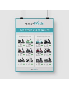 Affiche: la gamme de scooters électriques  - 1